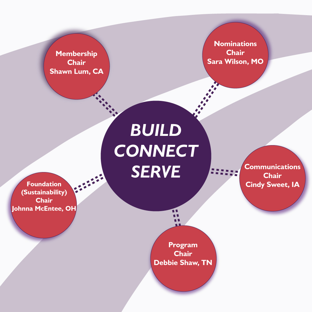 COSMA-Committees-Infographic